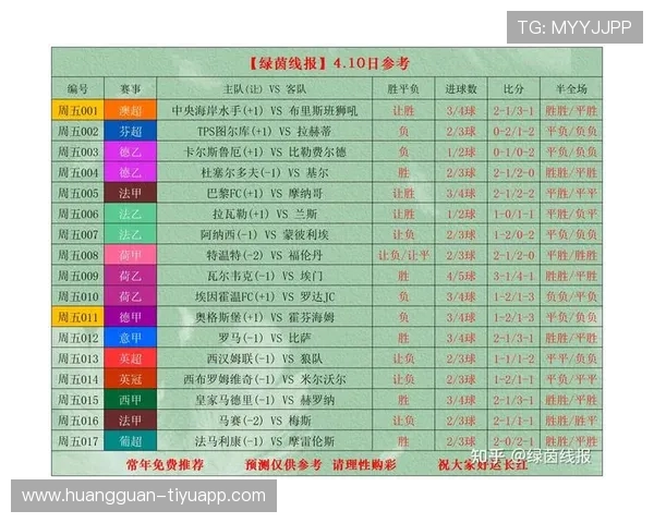 北京足球联赛全年赛程全解析及关键赛事时间安排指南