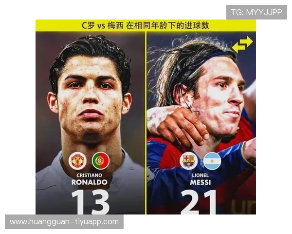 梅西与C罗重返顶级舞台 国际足坛新世纪对决即将开启