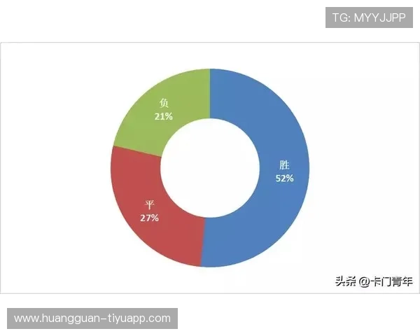 法甲各队赛季表现统计及关键球员数据分析