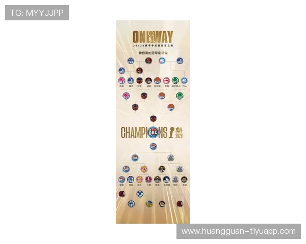 湖人新赛季阵容揭晓詹姆斯携手新星誓夺总冠军