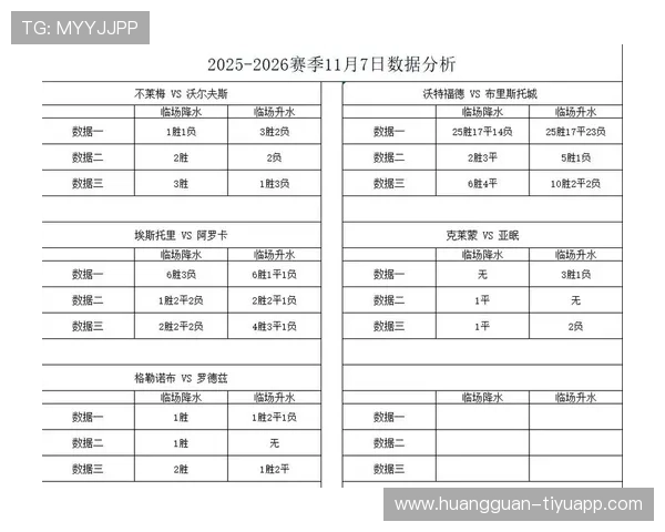 德甲精彩对决全程回顾赛程安排与焦点战点评分析