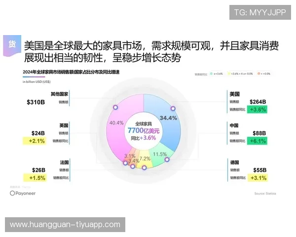 萨索洛家具的设计理念与创新风格探索及其在全球市场的影响力分析