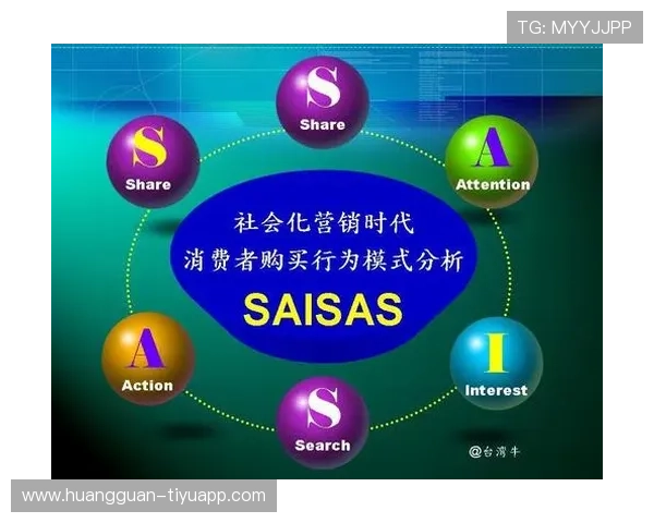 大数据驱动下社会行为模式深度解析与趋势预测研究