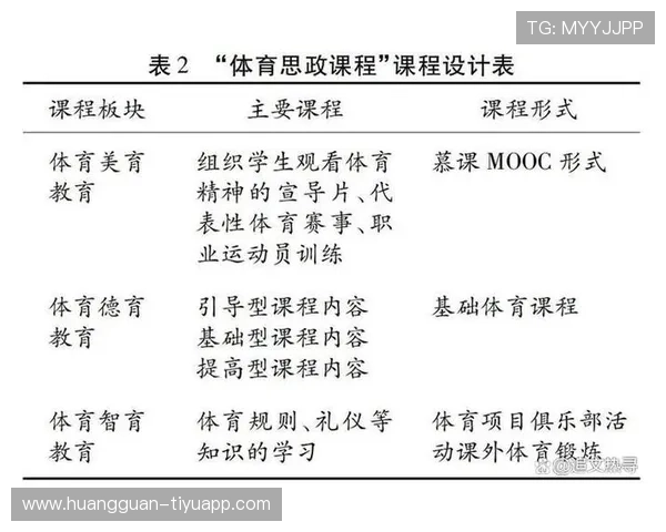 竞技表现解码：基于数据挖掘的体育技术优化研究与应用
